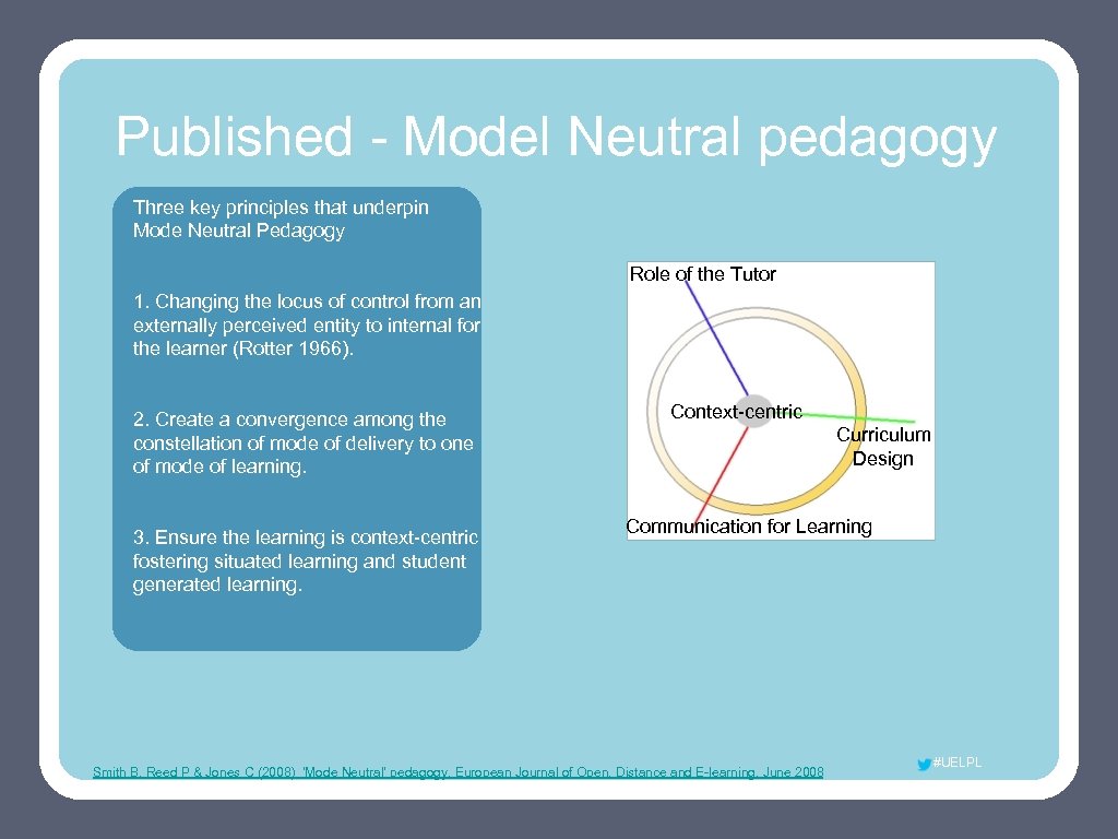 Published - Model Neutral pedagogy Three key principles that underpin Mode Neutral Pedagogy Role