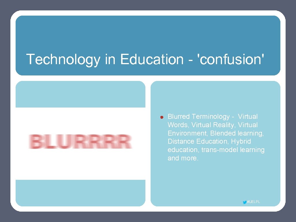 Technology in Education - 'confusion' Blurred Terminology - Virtual Words, Virtual Reality, Virtual Environment,