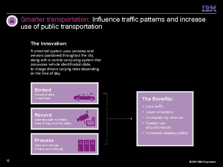 Smarter transportation: Influence traffic patterns and increase use of public transportation The Innovation: A