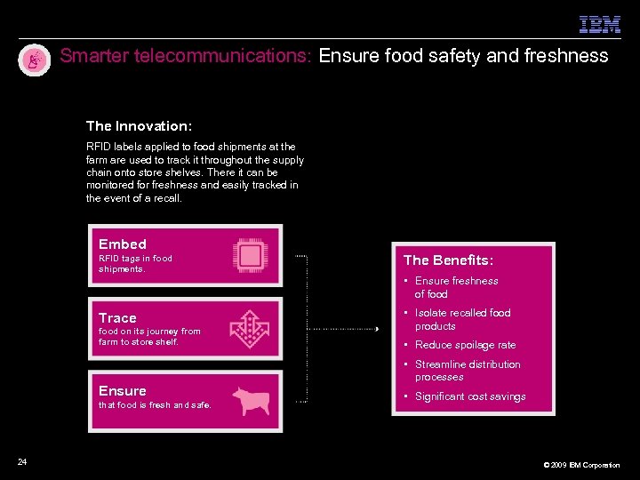 Smarter telecommunications: Ensure food safety and freshness The Innovation: RFID labels applied to food