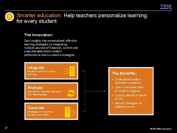 Smarter education: Help teachers personalize learning for every student The Innovation: Gain insights into