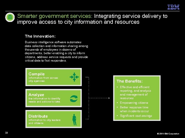 Smarter government services: Integrating service delivery to improve access to city information and resources