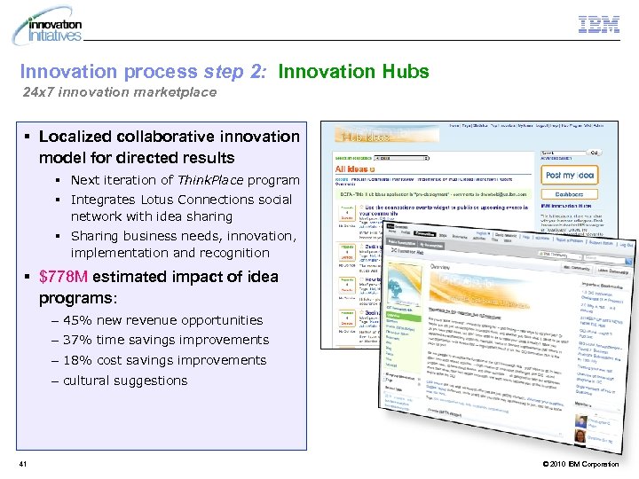 Innovation process step 2: Innovation Hubs 24 x 7 innovation marketplace § Localized collaborative