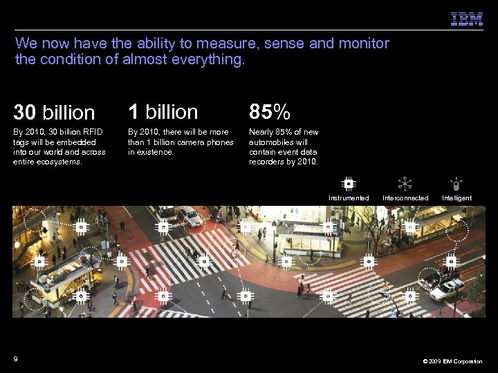 We now have the ability to measure, sense and monitor the condition of almost