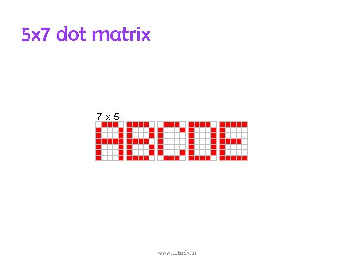5 x 7 dot matrix www. ustudy. in 