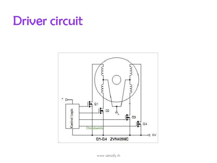 Driver circuit www. ustudy. in 