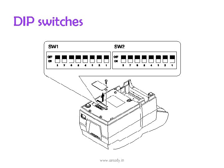 DIP switches www. ustudy. in 
