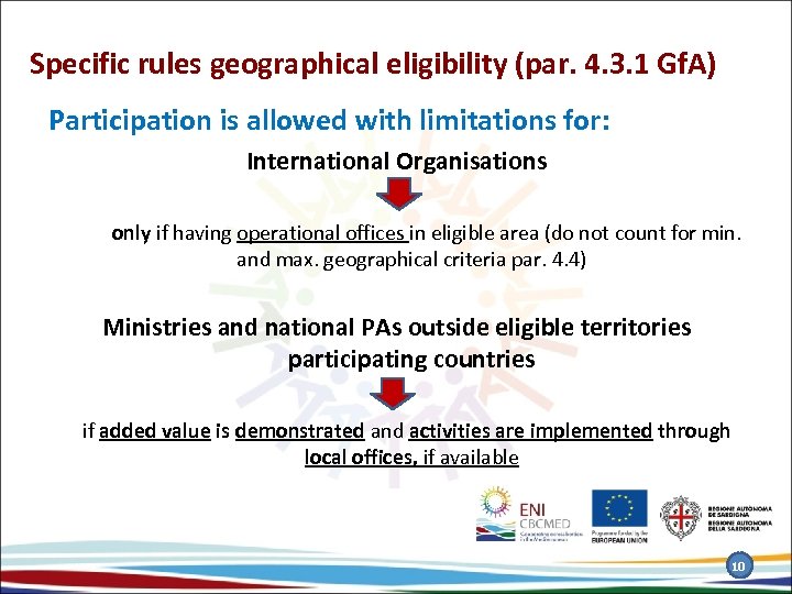 Specific rules geographical eligibility (par. 4. 3. 1 Gf. A) Participation is allowed with