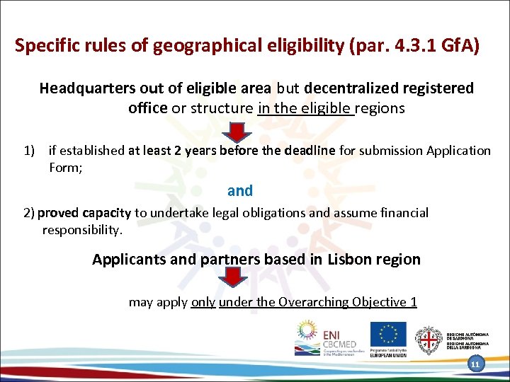 Specific rules of geographical eligibility (par. 4. 3. 1 Gf. A) Headquarters out of