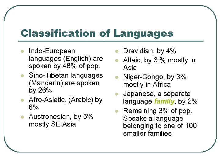 Classification of Languages l l Indo-European languages (English) are spoken by 48% of pop.