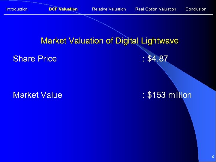 Introduction DCF Valuation Relative Valuation Real Option Valuation Conclusion Market Valuation of Digital Lightwave