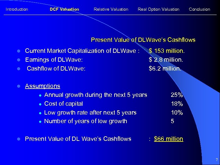 Introduction DCF Valuation Relative Valuation Real Option Valuation Conclusion Present Value of DLWave’s Cashflows