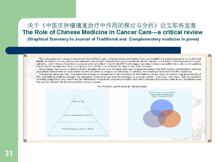 关于《中医在肿瘤康复治疗中作用的探讨与分析》论文即将发表 The Role of Chinese Medicine in Cancer Care—a critical review (Graphical Summary to