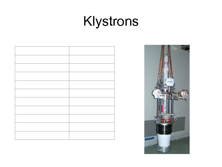 Klystrons 