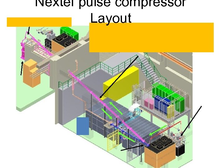 Nextef pulse compressor Layout 