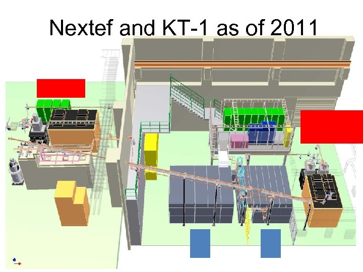 Nextef and KT-1 as of 2011 