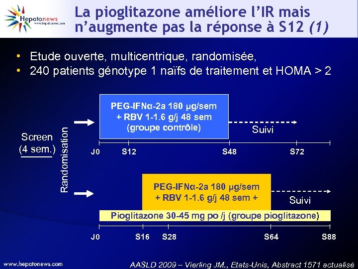 La pioglitazone améliore l’IR mais n’augmente pas la réponse à S 12 (1) Screen