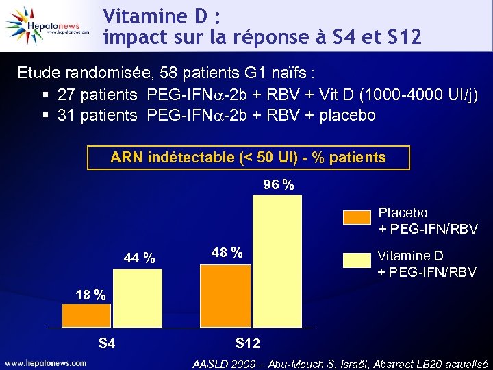 Vitamine D : impact sur la réponse à S 4 et S 12 Etude