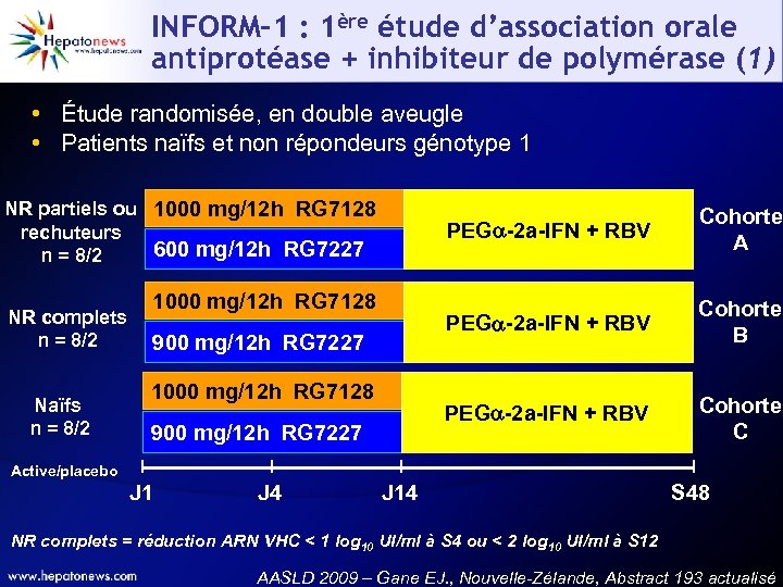 INFORM-1 : 1ère étude d’association orale antiprotéase + inhibiteur de polymérase (1) • Étude