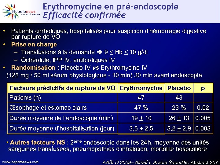 Erythromycine en pré-endoscopie Efficacité confirmée • Patients cirrhotiques, hospitalisés pour suspicion d’hémorragie digestive par