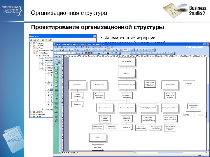 Организационная структура Проектирование организационной структуры • Формирование иерархии подразделений и должностей • Поддержка 4