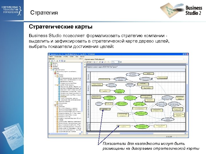 Интеллект карта моделирование и формализация