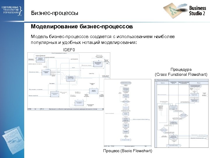 Бизнес-процессы Моделирование бизнес-процессов Модель бизнес-процессов создается с использованием наиболее популярных и удобных нотаций моделирования: