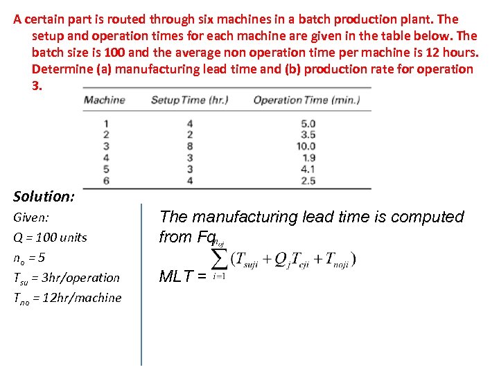 A certain part is routed through six machines in a batch production plant. The