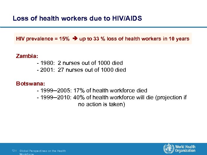 Loss of health workers due to HIV/AIDS HIV prevalence = 15% up to 33