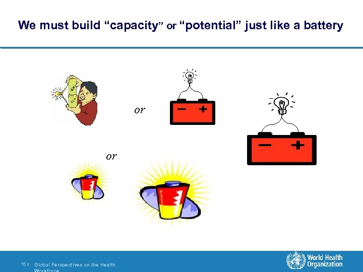 We must build “capacity” or “potential” just like a battery or or 15 |