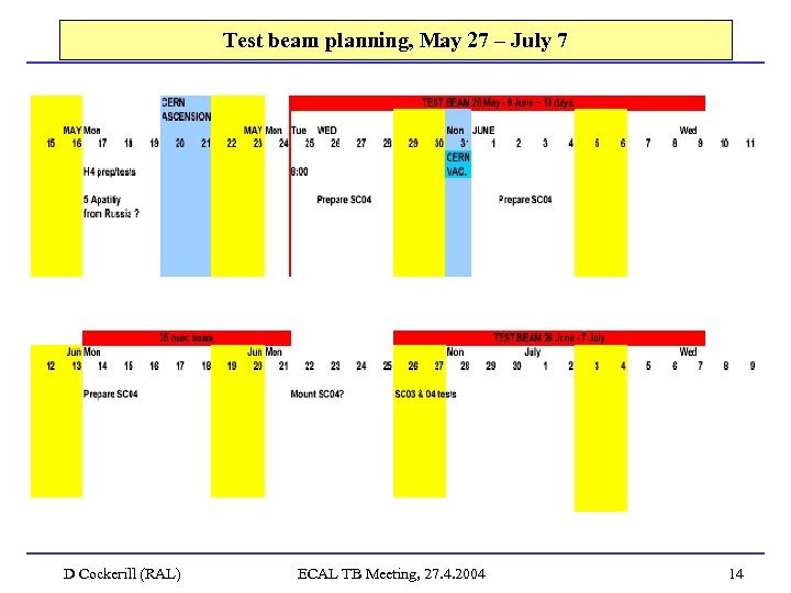 Test beam planning, May 27 – July 7 D Cockerill (RAL) ECAL TB Meeting,