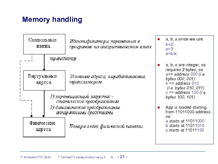 Memory handling T. Tammet IT sissejuhatus loeng 8 lk - 21 - a, b,