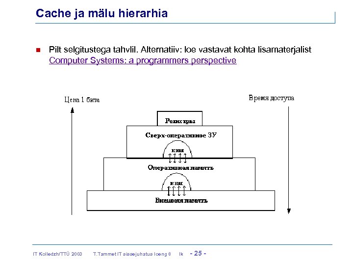 Cache ja mälu hierarhia Pilt selgitustega tahvlil. Alternatiiv: loe vastavat kohta lisamaterjalist Computer Systems: