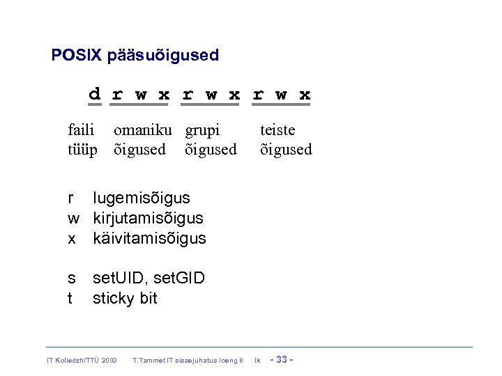 POSIX pääsuõigused d r w x faili omaniku grupi tüüp õigused teiste õigused r