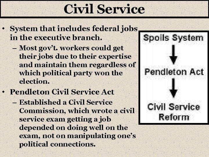 Civil Service • System that includes federal jobs in the executive branch. – Most