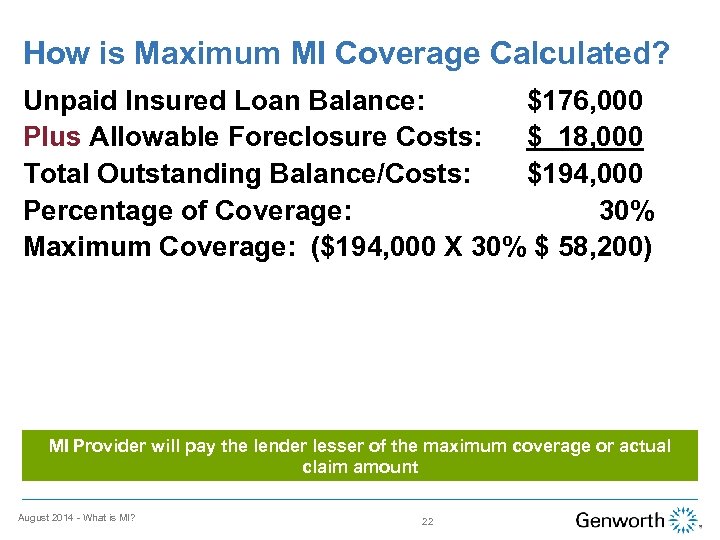 How is Maximum MI Coverage Calculated? Unpaid Insured Loan Balance: $176, 000 Plus Allowable