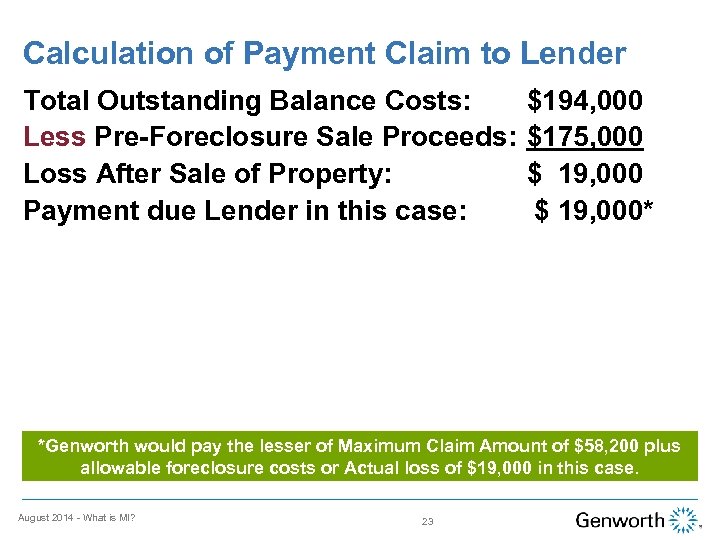 Calculation of Payment Claim to Lender Total Outstanding Balance Costs: Less Pre-Foreclosure Sale Proceeds: