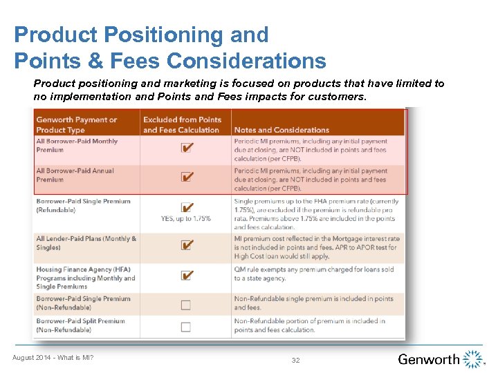 Product Positioning and Points & Fees Considerations Product positioning and marketing is focused on