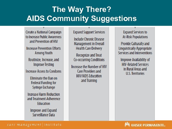 The Way There? AIDS Community Suggestions 