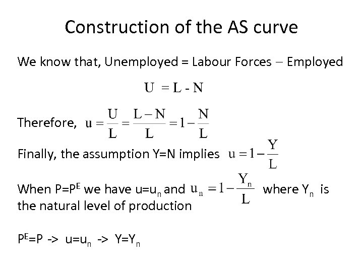 Construction of the AS curve We know that, Unemployed = Labour Forces - Employed