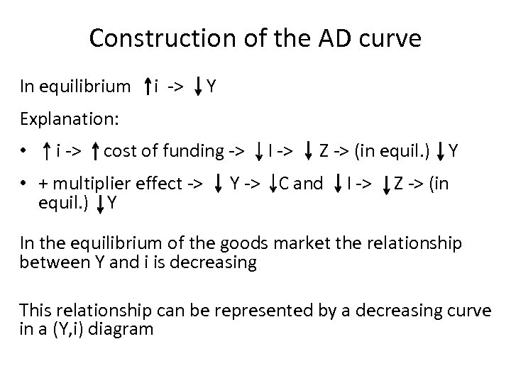 Construction of the AD curve In equilibrium i -> Y Explanation: • i ->