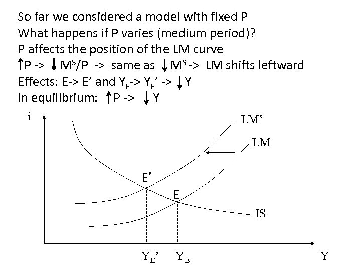 So far we considered a model with fixed P What happens if P varies