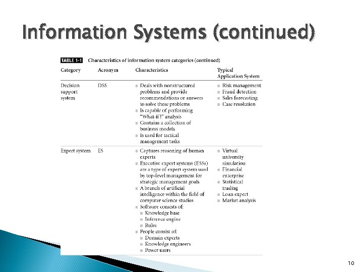 Information Systems (continued) 10 