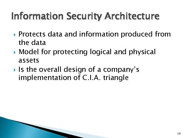 Information Security Architecture Protects data and information produced from the data Model for protecting