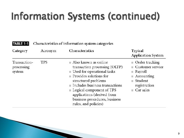 Information Systems (continued) 9 