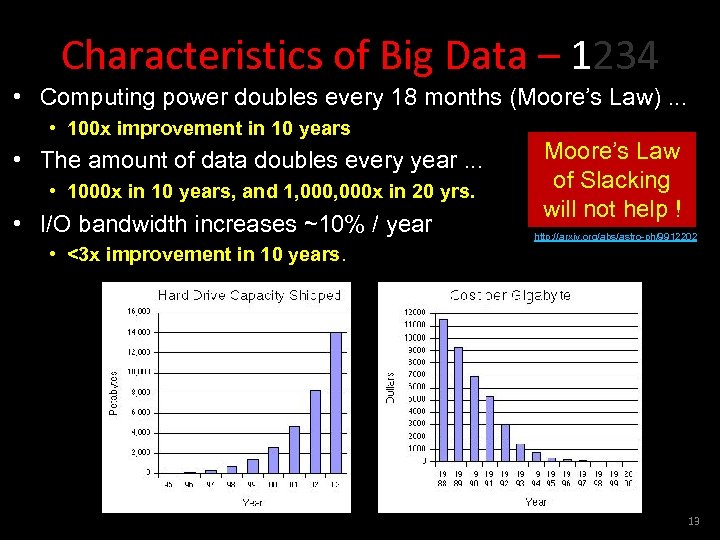Characteristics of Big Data – 1234 • Computing power doubles every 18 months (Moore’s