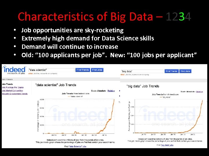 Characteristics of Big Data – 1234 • • Job opportunities are sky-rocketing Extremely high