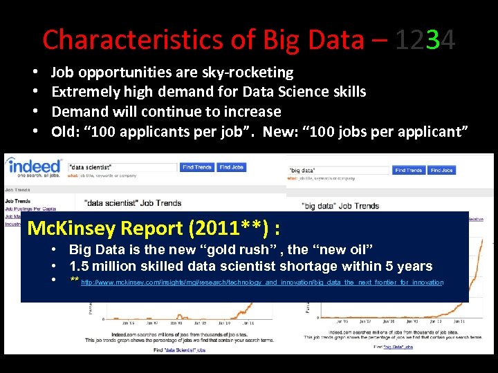 Characteristics of Big Data – 1234 • • Job opportunities are sky-rocketing Extremely high