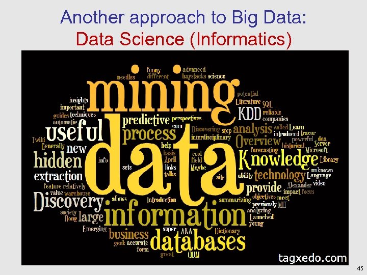 Another approach to Big Data: Data Science (Informatics) 45 