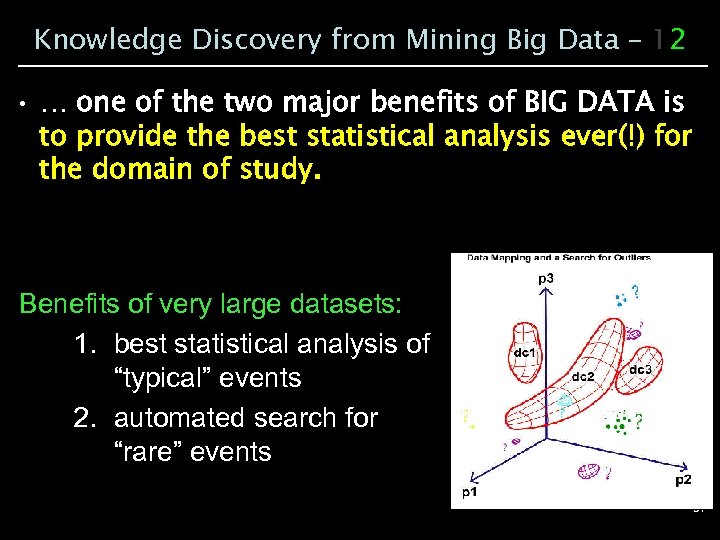 Knowledge Discovery from Mining Big Data – 12 • … one of the two